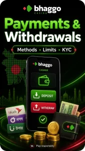 Payments & Withdrawals: Methods, Limits, KYC